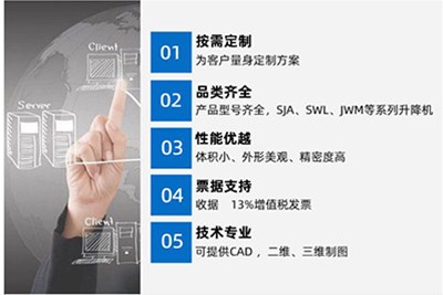 万象城平台,万象城(中国)机械的优势，更值得合作!